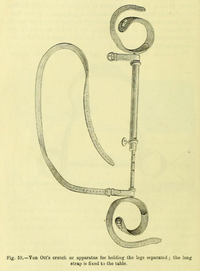 Restraint: Gynaecology Crutch